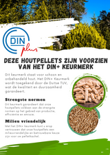 Houtpellets Din+ | Proefpakket